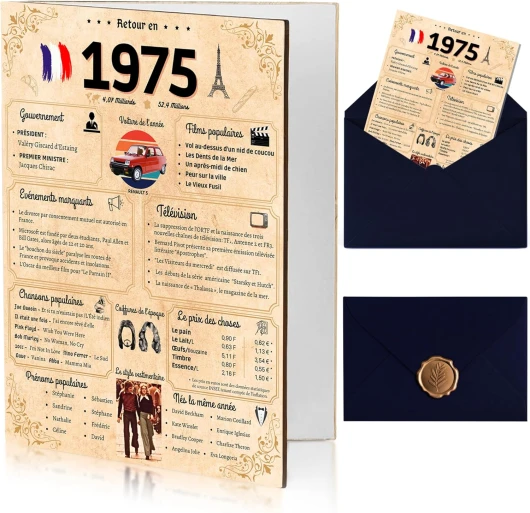 ® Carte Anniversaire 50 Ans, Idée Cadeau Homme, Femme, Couple, Original - Cadeau Humour Fête D’anniversaire - Enveloppe Et Sceau De Cire Inclus.Retour En 1975 Carte 50 ans