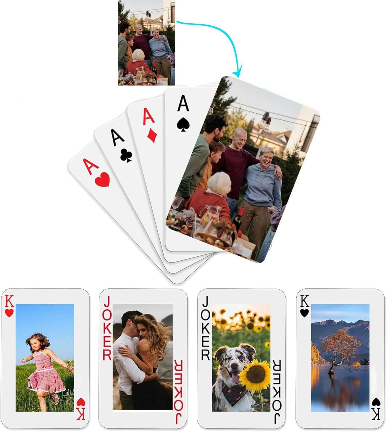 Cartes à Jouer Personnalisées avec Photo - Jeu de Cartes Standard Poker Créatif - Créez Vos Propres Cartes Amusantes pour Fêtes, Cadeaux d'anniversaire, Saint-Valentin ou Noël