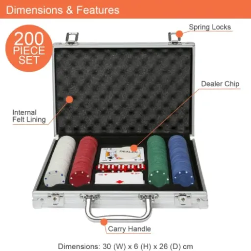 Test Global Gizmos Malette de Poker 200 pièces : un kit d’initiation pas cher mais perfectible