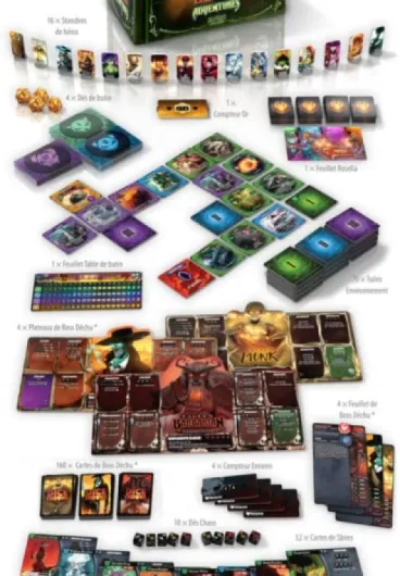DICE THRONE - Extension ADVENTURES - Jeu de Société Stratégique et Coopératif - Deckbuilding Pour Adultes et Enfants dès 10 ans - 1 à 4 joueurs - 90-120 minutes - En Français