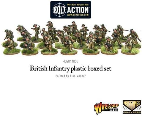 Warlord Games Armée Britannique et canadienne (1943-45) Starter Army for Bolt Action by
