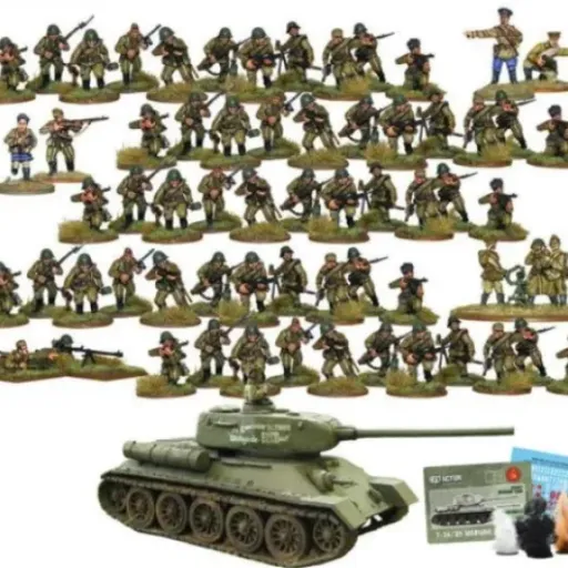 Test Warlord Games Bolt Action Starter Army – Russian : une base solide pour se lancer dans Bolt Action
