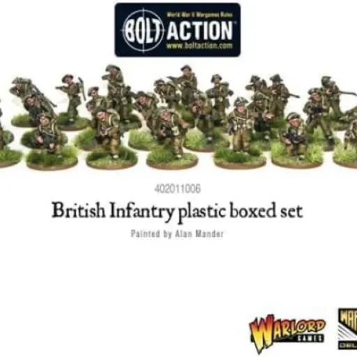Test Warlord Games Armée Britannique et canadienne (1943-45) : un vrai bon point de départ pour Bolt Action