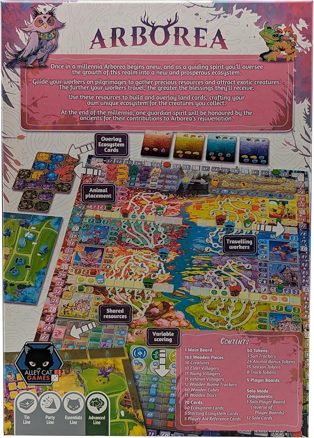 Arborea by Alley Cat Games, Jeux de stratégie, Standard