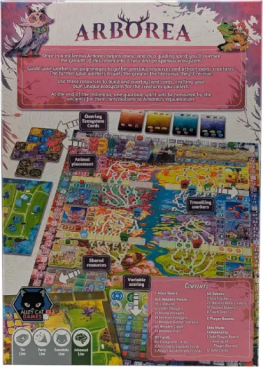 Arborea by Alley Cat Games, Jeux de stratégie, Standard