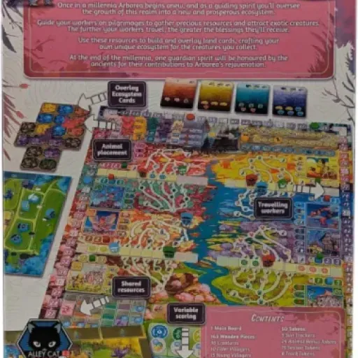 Test Arborea (Alley Cat Games) : du gros euro de gestion qui demande un peu de cerveau