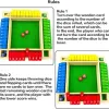 Test Shut The Box 4 Joueurs EACHHAHA : un petit jeu en bois simple pour faire tourner les méninges