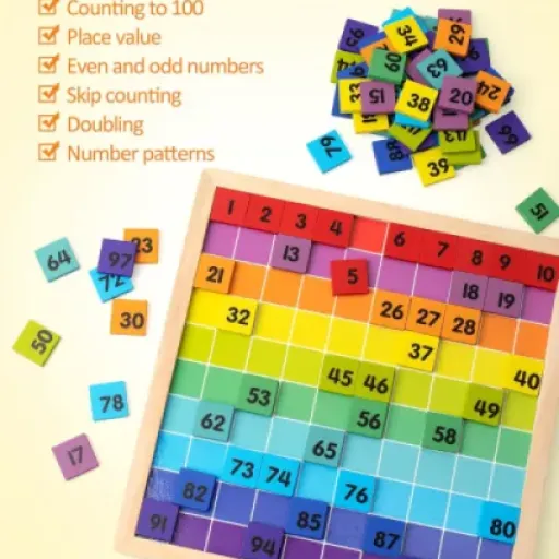 Test Coogam Hundred Board : le tableau 1-100 en bois qui fait vraiment bosser les chiffres