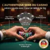 Test GOODS+GADGETS Mallette Poker 500 Jetons : le set complet qui fait le job pour les soirées entre potes