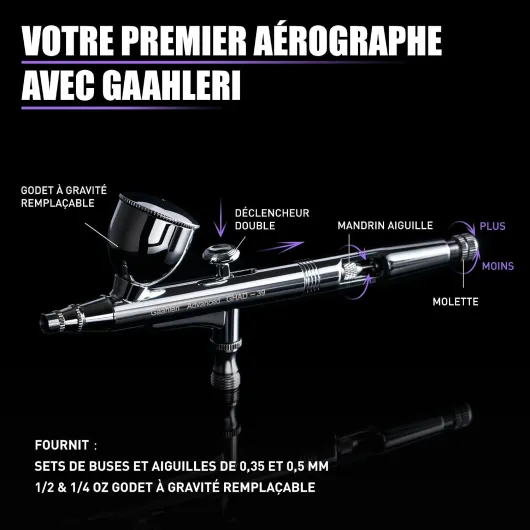 Aérographe, Kit d'aérographe avec Déclencheur double, Godet à gravité 1/2 et 1/4, Aiguille 0.35mm & 0.5mm, Séries Advanced GHAD-39
