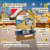 Test Hidden Games Crime sur la Neige : un vrai dossier criminel sur la table du salon